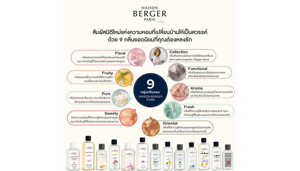 Maison Berger Paris ส่งความหอมที่เปลี่ยนบ้านให้เป็นสวรรค์ ด้วย 9 กลิ่นยอดนิยม
