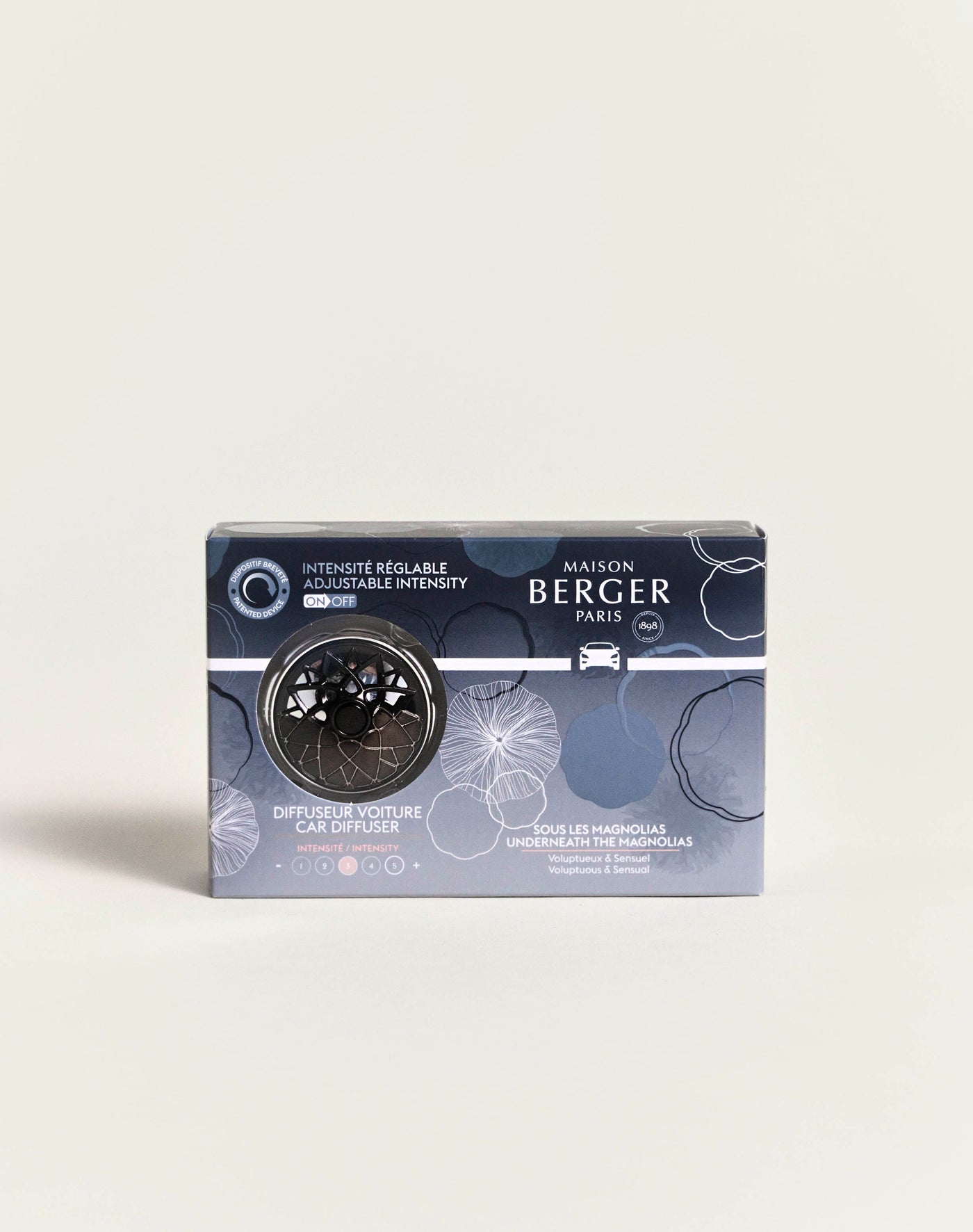Molecule Car Diffuser Set