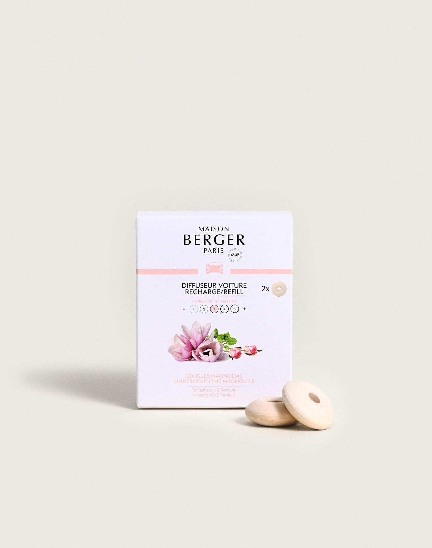 Underneath the Magnolias Car Diffuser Refill
