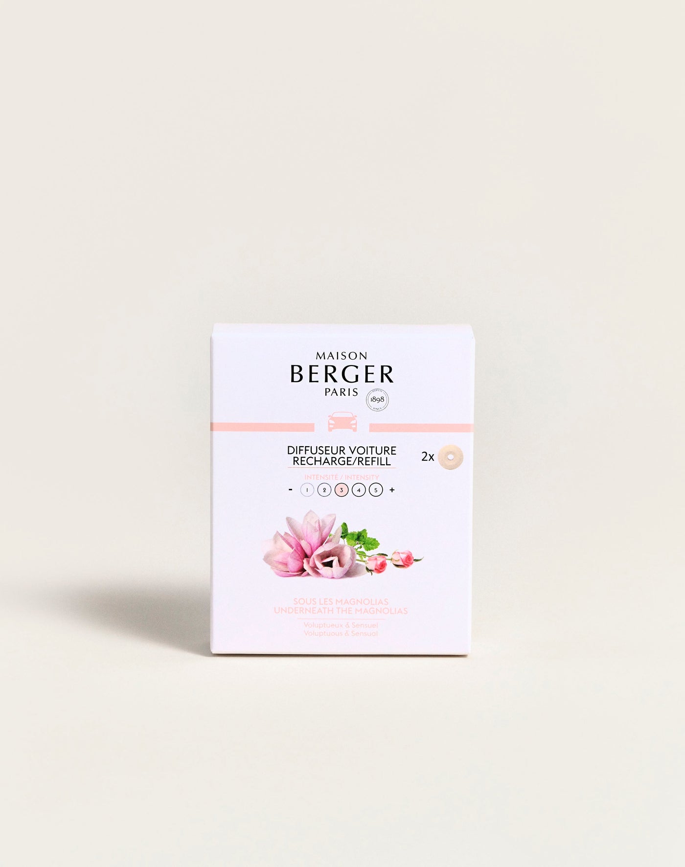 Underneath the Magnolias Car Diffuser Refill