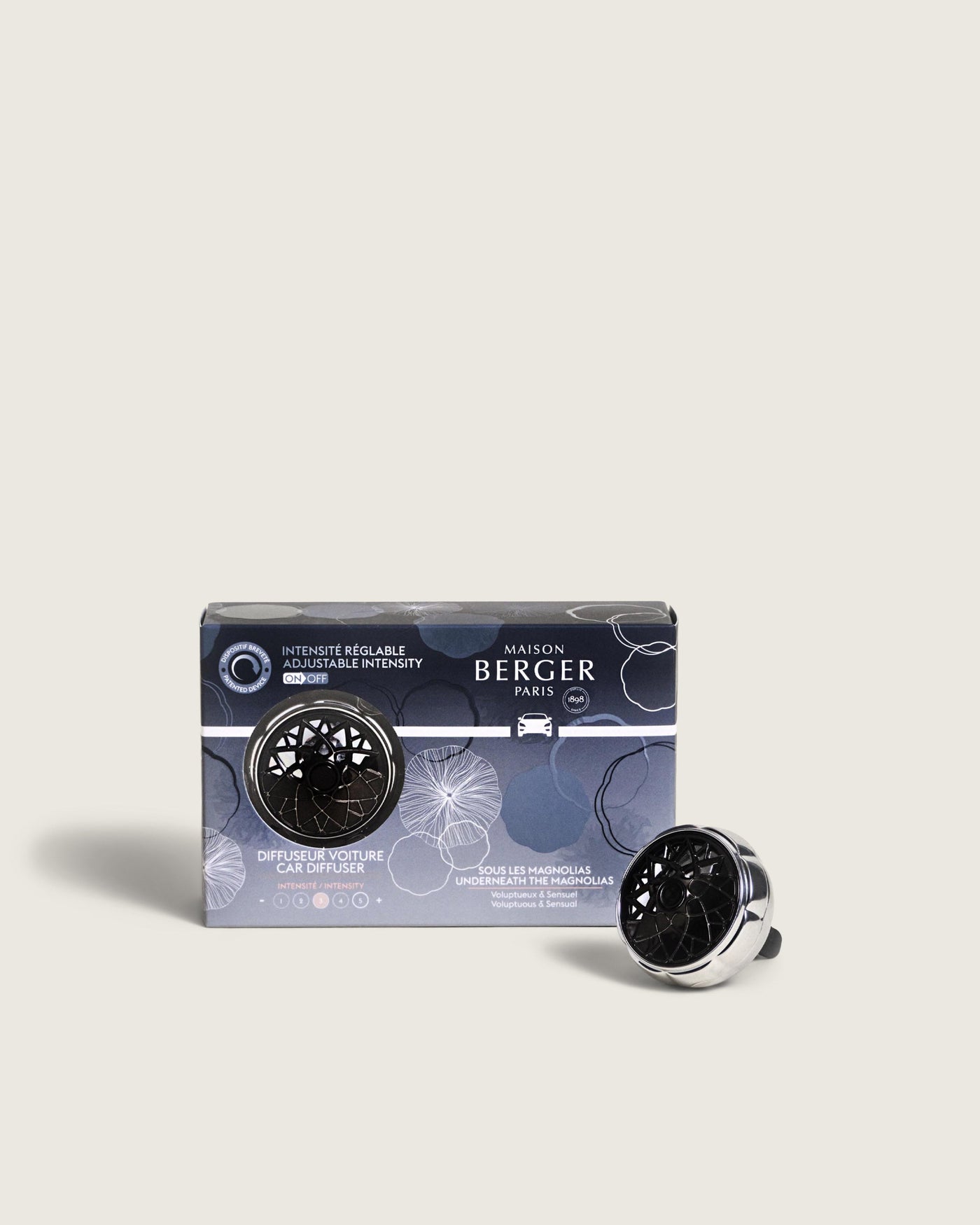 Molecule Car Diffuser Set