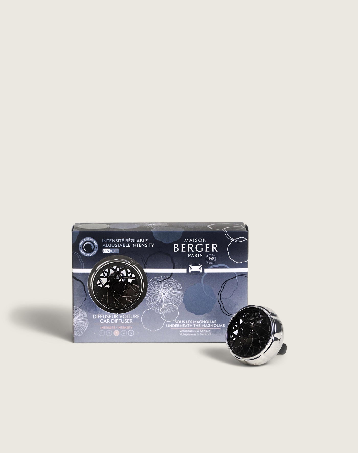 Molecule Car Diffuser Set
